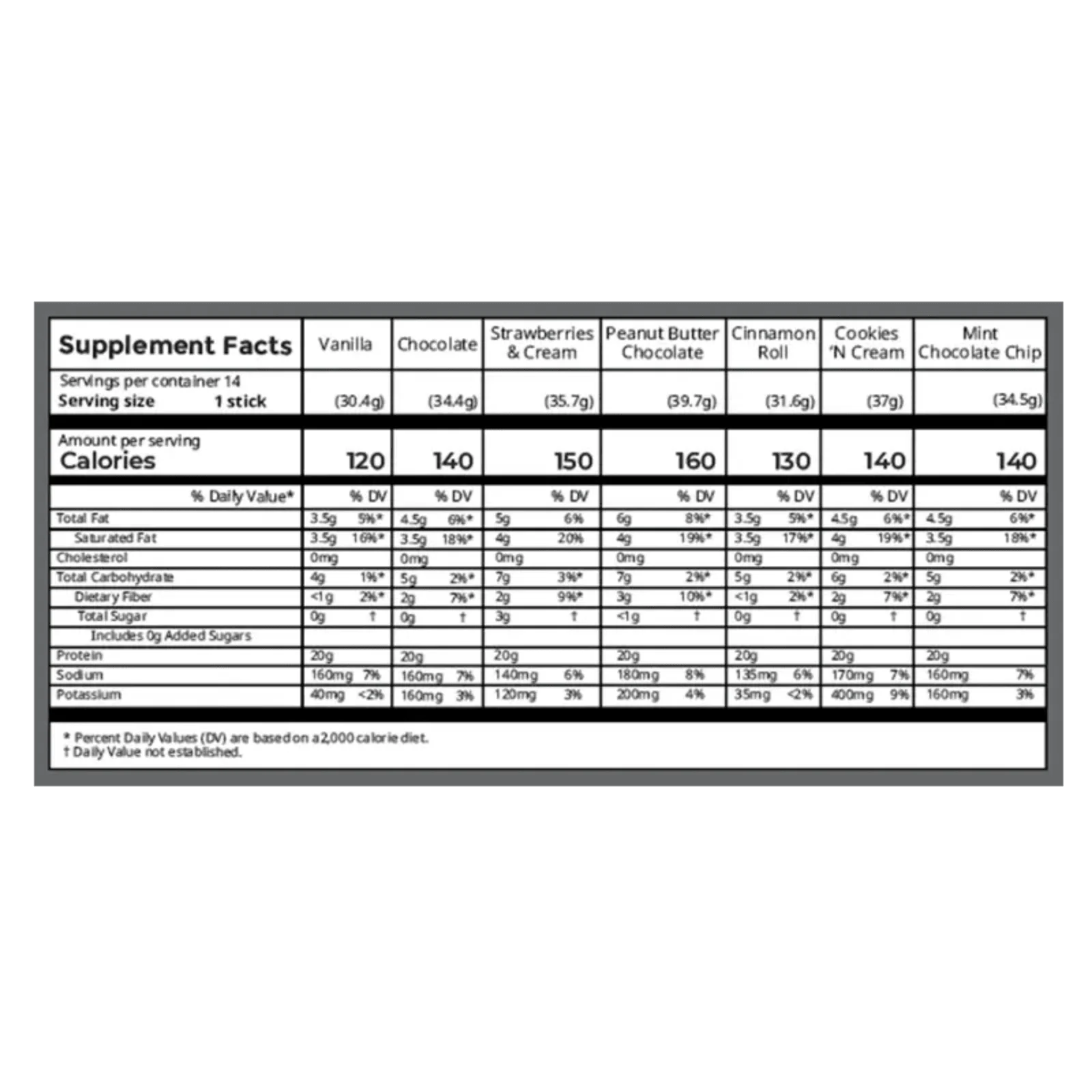Bone Broth Protein Variety Pack - Image 7