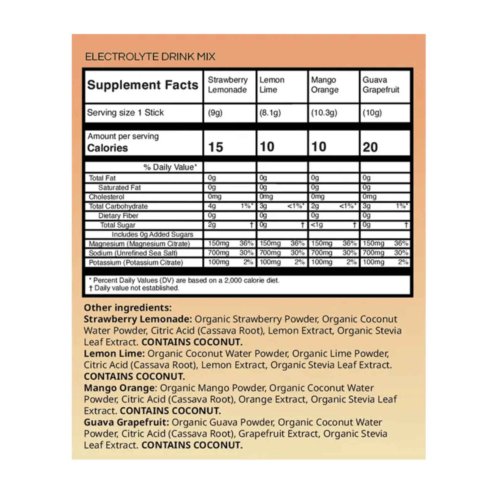 Sip Variety Pack - Image 7