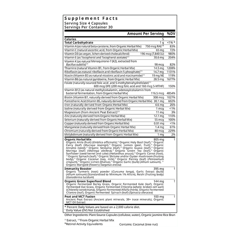 The One - Multivitamin - Image 6